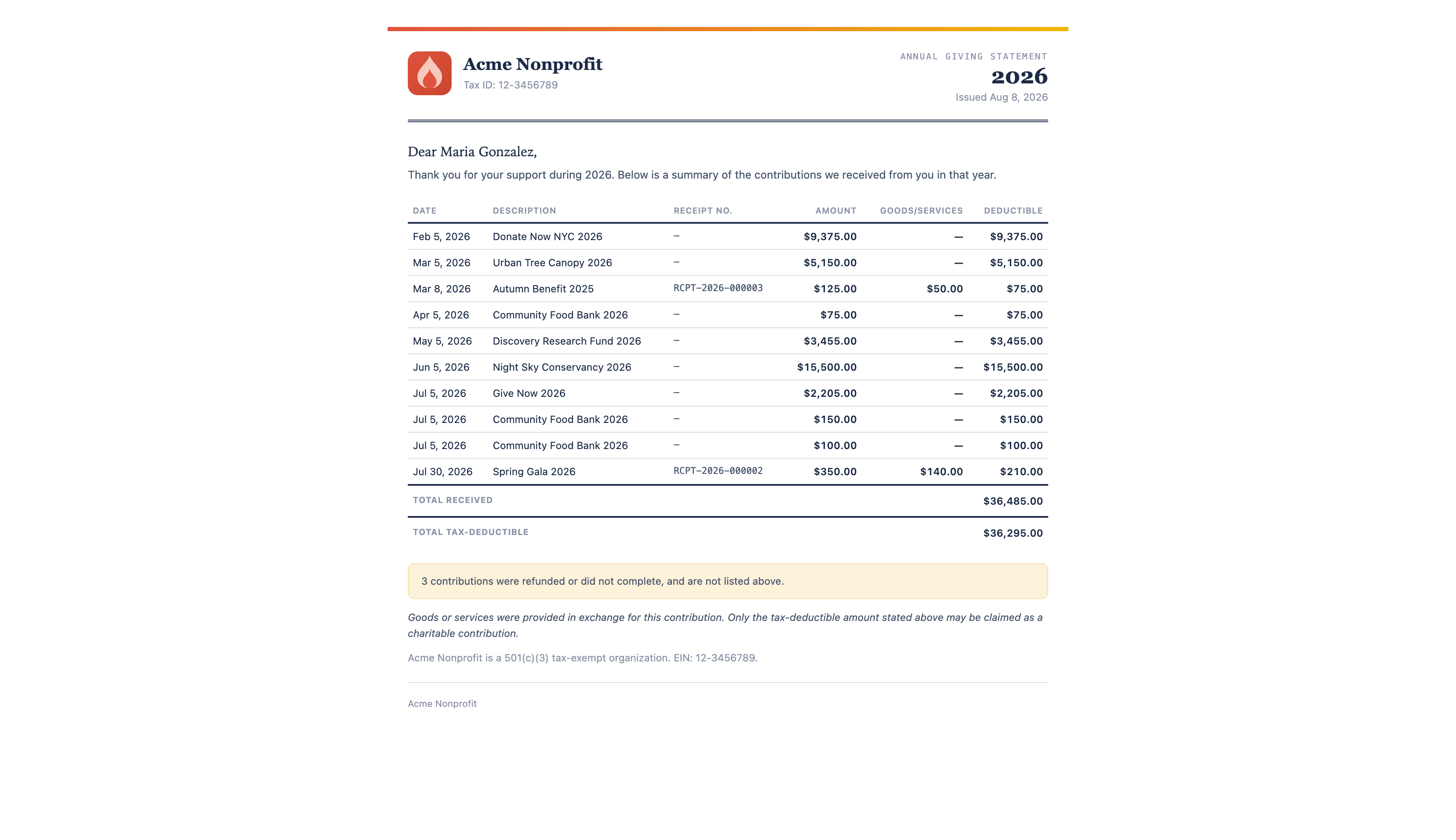 Annual giving statement